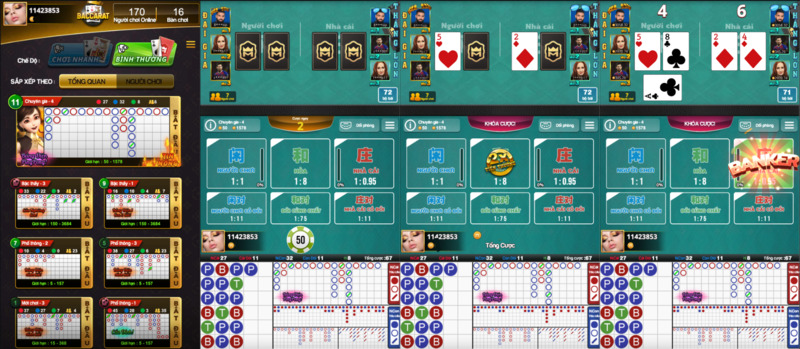 cách chơi baccarat m88 tại p2p